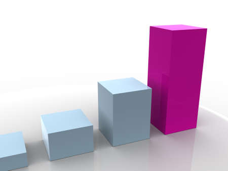 3d business statistics
