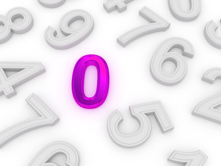 zero. 3d
