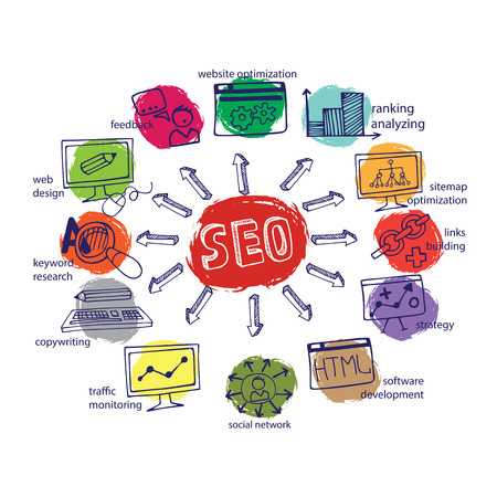 Doodle scheme main activities seo with iconsのイラスト素材