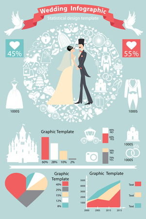 Wedding infographics set.Cartoon  Bride and groom with icons wreath,diagram.Flat Vector circle business concepts with flat  icons.Loop business report or plan ,modern template ,business brochure ,system diagram,web statisticのイラスト素材