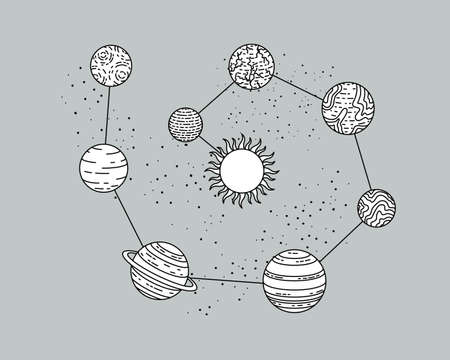 Vector illustrations with planets. Astrology, astronomy. Mystery science.のイラスト素材