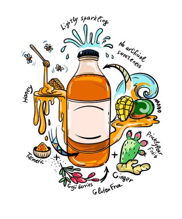 Vector doodle drinking bottle with natural ingredients.のイラスト素材