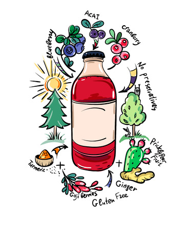 Vector doodle drinking bottle with natural ingredients.のイラスト素材