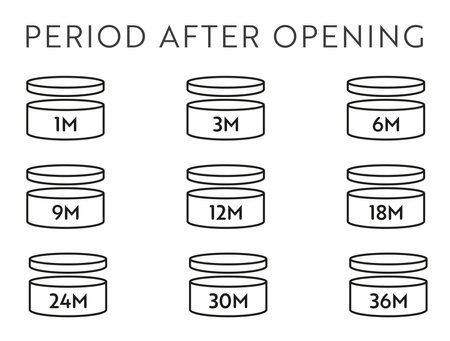 PAO vector icon set. Period after opening symbols. Can with open cap with expiration period in months.のイラスト素材