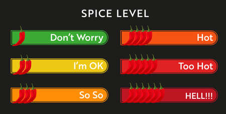 Spicy food level. Chili pepper strength scale. Food infographic.のイラスト素材
