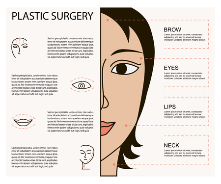Cosmetic plastic facial surgery poster with infographic elements.のイラスト素材