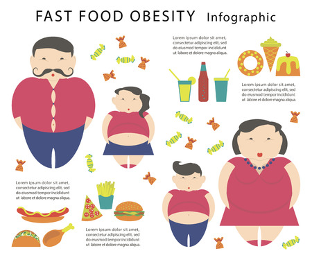 Vector of Obesity infographic template - - ID:1-66828295 - Royalty Free ...