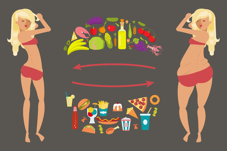 Obesity infographic templateのイラスト素材