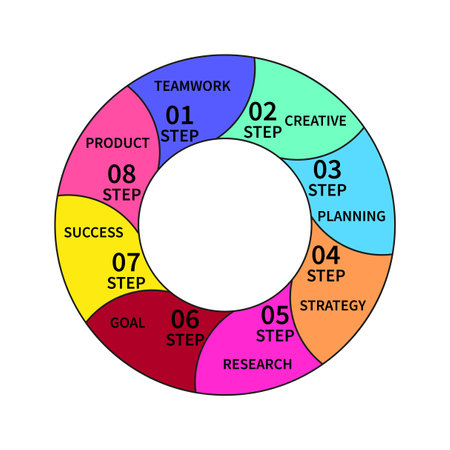 Flat Round Chart Infographic. Business Circle Template with Options for Brochure, Diagram, Workflow. vector illustration.のイラスト素材