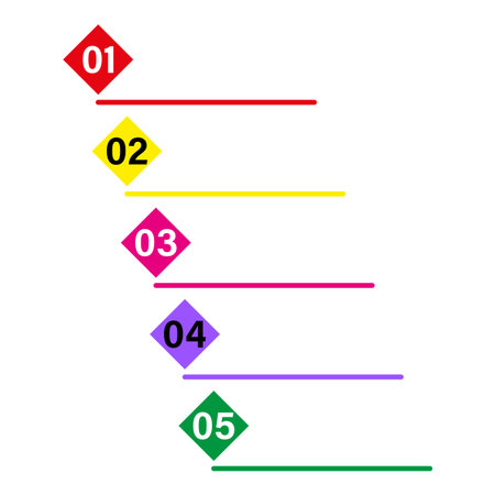 Infographic list template. Five sequence steps. Number zero one through five. Vector presentation layout. EPS 10.のイラスト素材