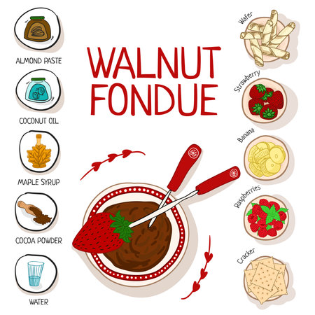 Recipe for walnut fondue with ingredients white backgroundの写真素材