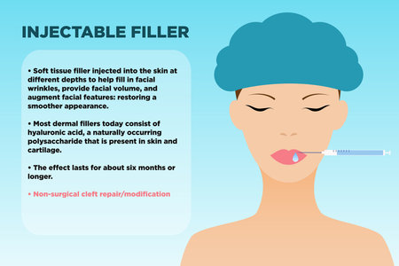 Poster with sample text and portrait of young woman making cosmetic procedures on blue backdropのイラスト素材