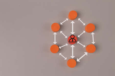 Wooden block with person icon. Organisation structure, social network, teamwork and leadership...