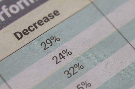 The decreasing percentages may indicate significant changes in economic conditions, social trends, or other factors.の写真素材