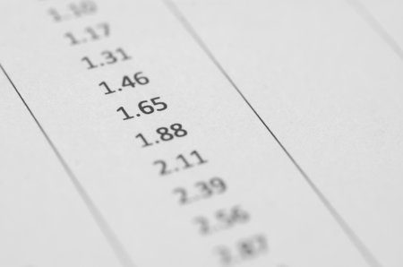 A macro shot of a column of numbers, with a shallow depth of field highlighting the figure "1.65," perfectly visualizing concepts of statistical analysis and economic reporting.の写真素材