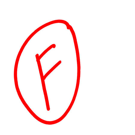 Symbol of Academic Failure: A hand-drawn red 'F' grade, circled to represent a poor test result and the need for improvement.の写真素材