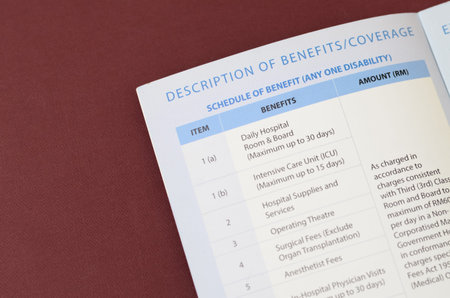 Close Up Medical Insurance Policy Benefits and Coverage Schedule Table