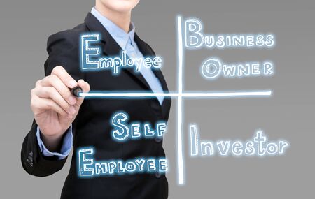 Young Smart business woman writing cashflow quadrant idea concept. Elegant Design for smart business,business planing and business idea concept の写真素材