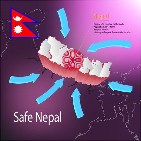 Safe and Help Nepal earthquake Map with highlighted Nepal map and flagのイラスト素材