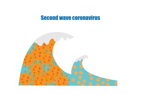 Concepts of second wave coronavirus pandemic outbreak. The second outbreak worsen than the first one if reopening is too soon.のイラスト素材