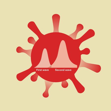 Concepts of second wave coronavirus pandemic outbreak. Illustration of first wave and second wave in coronavirus.のイラスト素材