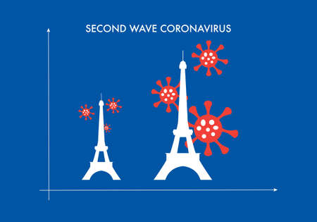 Concepts of second wave coronavirus pandemic in france. Vector illustration demontrating silhouette of eiffel tower graph.のイラスト素材