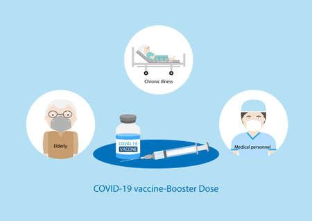 Concepts of covid-19 vaccine booster dose for high risk people, chronic illness, elderly and medical personnel. Vector illustration.のイラスト素材