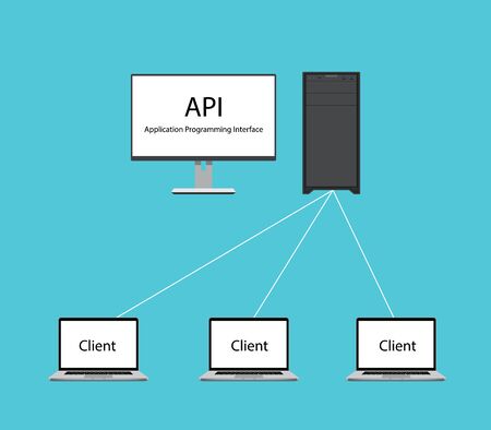 api application programming interface with computer as server and client request data from programming interface vector graphic illustrationのイラスト素材