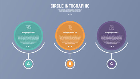 3 point circle infographic stage or step template with big circle with timeline horizontal timeline for slide presentation vectorのイラスト素材