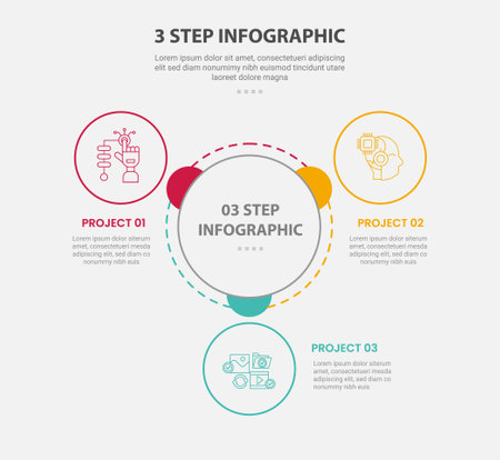 3 points template infographic outline style with 3 point step template with big circle center with small circle spreading around for slide presentation vectorのイラスト素材