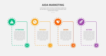 AIDA marketing infographic outline style with 4 point template with box container with circle and bottom header accessories for slide presentation vectorのイラスト素材