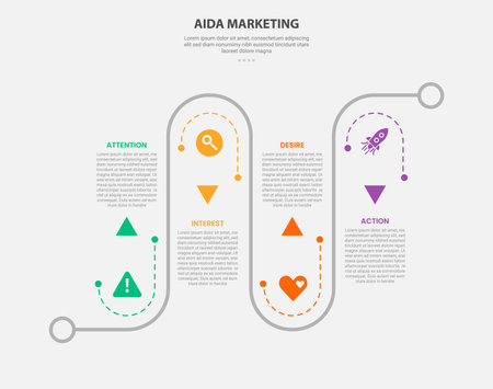 AIDA marketing infographic outline style with 4 point template with roadway journey up and down on line direction for slide presentation vectorのイラスト素材