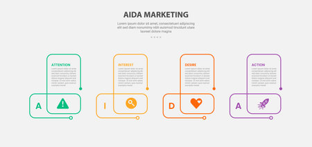 AIDA marketing infographic outline style with 4 point template with creative line circular shape for slide presentation vectorのイラスト素材