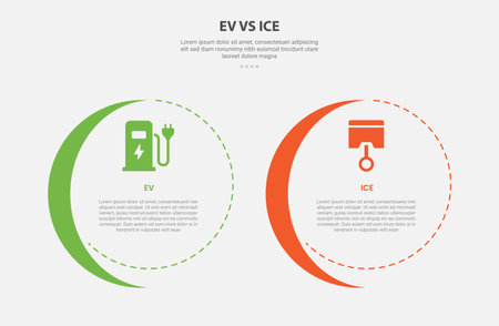 EV vs ICE technology infographic outline style with 2 point comparison template with big circle and slice shape accessories for slide presentation vectorのイラスト素材