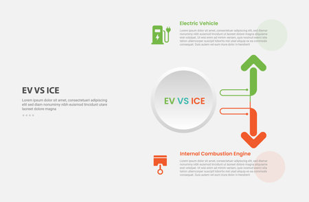 EV vs ICE technology infographic outline style with 2 point comparison template with big circle arrow ups and down opposite direction for slide presentation vectorのイラスト素材