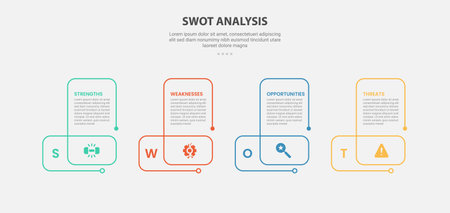 SWOT analysis infographic outline style with 4 point template with creative line circular shape for slide presentation vectorのイラスト素材