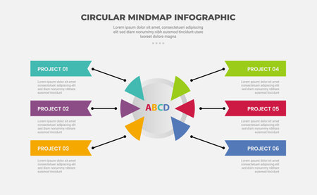 circular mind map infographic outline style with 6 point template with big circle centered with arrow and header badge for slide presentation vectorのイラスト素材