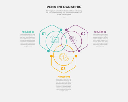 venn diagram infographic outline style with 3 point template with creative circle with outline arrow cycle circular for slide presentation vectorのイラスト素材