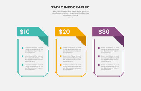 pricing table box infographic outline style with 3 point template with folded header banner on top for slide presentation vectorのイラスト素材