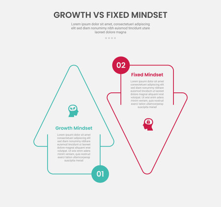 growth vs fixed mindset infographic outline style with big arrow ups and down opposite direction 2 point comparison template with for slide presentation vectorのイラスト素材