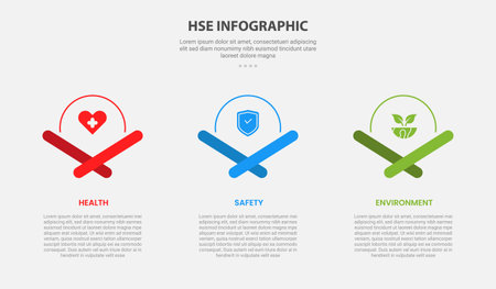 HSE Health Safety and Environment infographic outline style with 3 point template with half circle and creative x footer for slide presentation vectorのイラスト素材