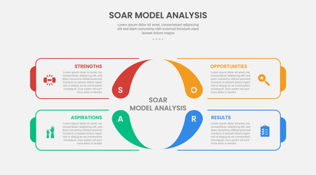 SOAR model analysis infographic outline style with square base center with fluid shape base 4 point template with for slide presentation vectorのイラスト素材