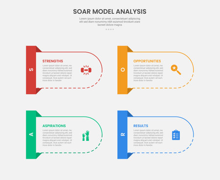 SOAR model analysis infographic outline style with round container and rectangle badge on side 4 point template with for slide presentation vectorのイラスト素材