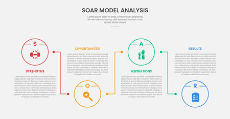 SOAR model analysis infographic outline style with circle line connection up and down 4 point template with for slide presentation vectorのイラスト素材