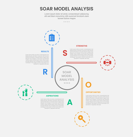 SOAR model analysis infographic outline style with circle center and long line with cycle circular shape 4 point template with for slide presentation vectorのイラスト素材