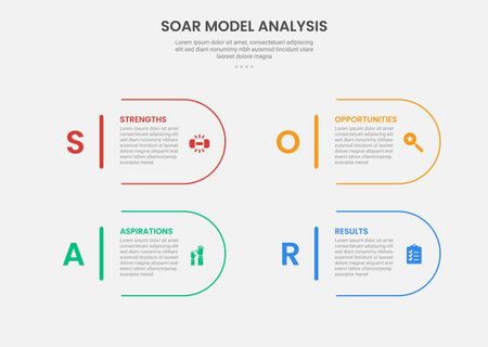 SOAR model analysis infographic outline style with round rectangle container with big number 4 point template with for slide presentation vectorのイラスト素材