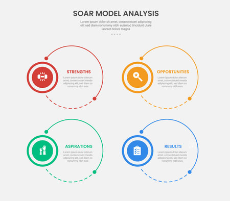 SOAR model analysis infographic outline style with big circle combination 4 point template with for slide presentation vectorのイラスト素材