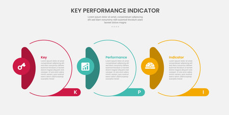 KPI key performance indicator infographic outline style with creative circle with vertical header on side 3 point template with for slide presentation vectorのイラスト素材
