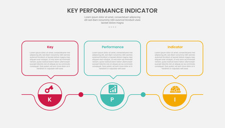 KPI key performance indicator infographic outline style with circle point and callout box on top 3 point template with for slide presentation vectorのイラスト素材