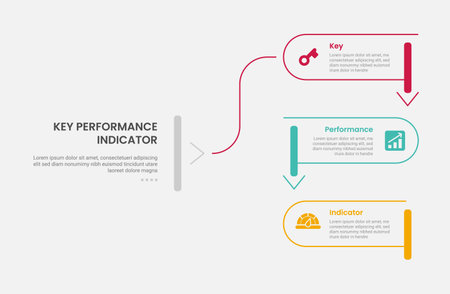 KPI key performance indicator infographic outline style with round rectangle line with slice and arrow bottom direction 3 point template with for slide presentation vectorのイラスト素材